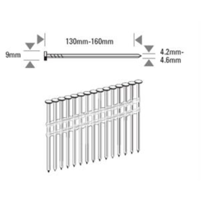Streifennägel Bostitch Typ KB 21°