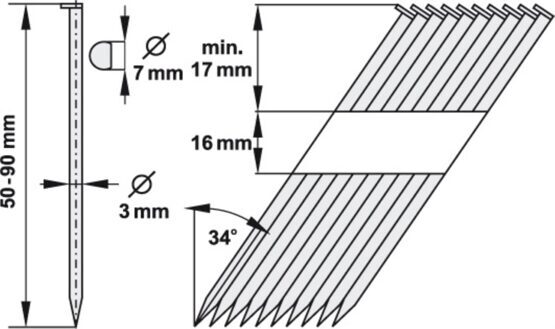 Streifennägel Bostitch 33°