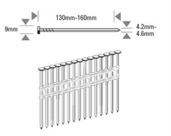 Streifennägel Bostitch Typ KB 21°