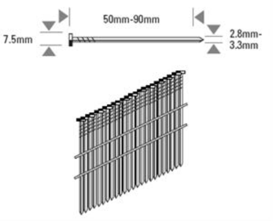 Streifennägel Bostitch 28°